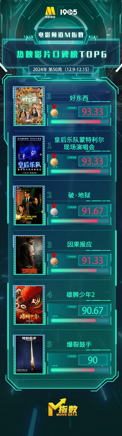 美国可以用QQ吗教程